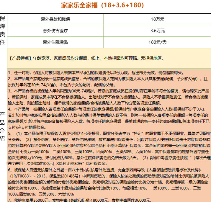 （W88）全家福（18+3.6+180）