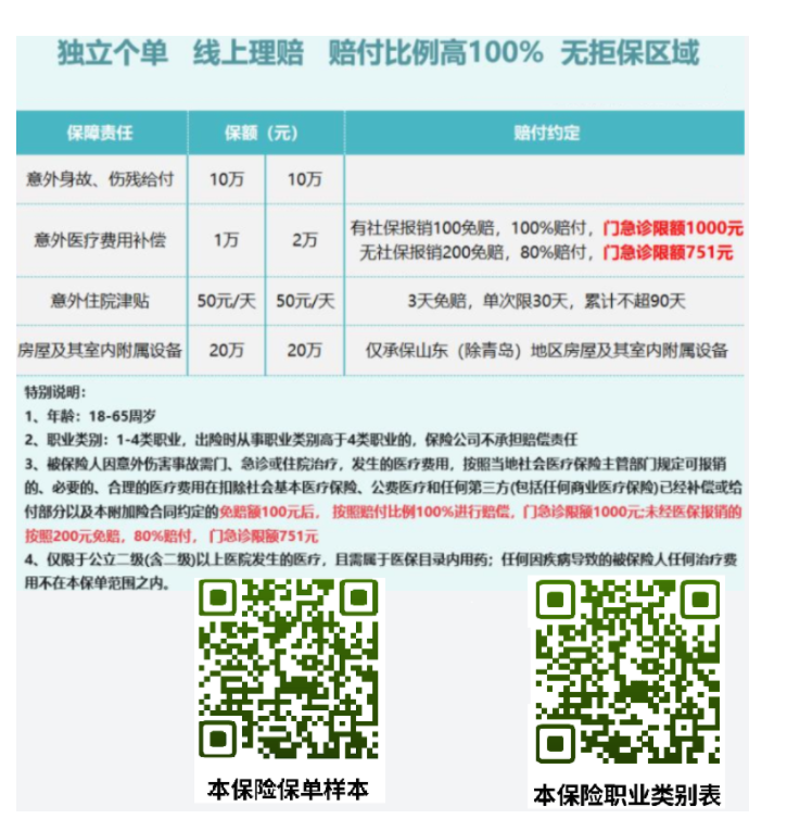 (X95)人保1-4类10+1+50优选 / (X34)人保1-4类10+2+50优选