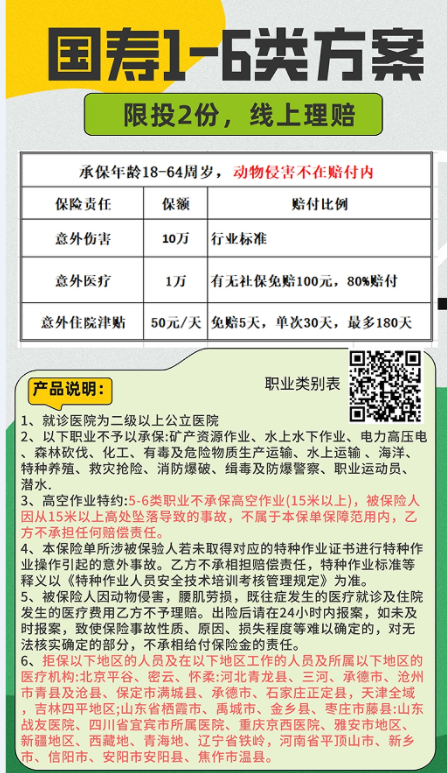 （M48）中国人寿1-6类10+1+50