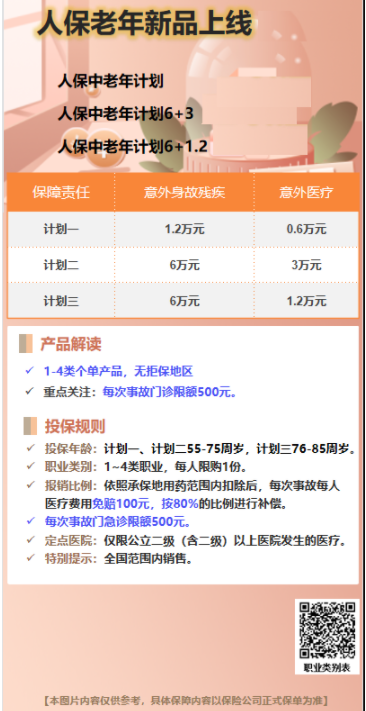 （W10119）人保中老年1.2+0.6