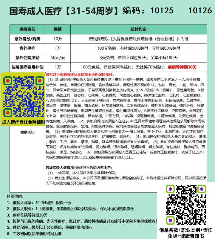 （X10125）国寿成人医疗A款  （X10126）国寿成人医疗B款