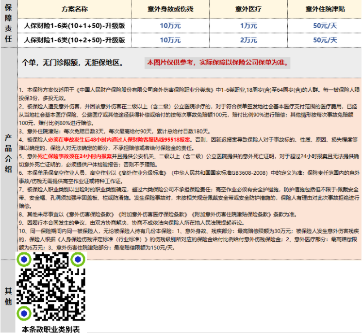 (W10116)太平洋1-4类10+1+50(个单)(W10117)太平洋1-4类5+2+50(个单) (W10118)太平洋1-4类10+2+50(个单)