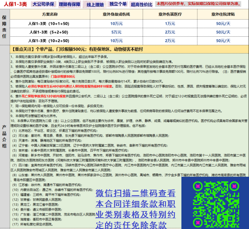 （X10130）人保财（1-3类）10+1+50  	（X10131）人保财（1-3类）5+2+50  	（X10132）人保财（1-3类）10+2+50